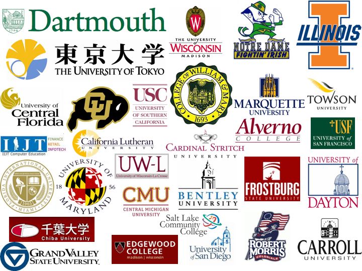 Collegue And Forex List Of Universities 7341