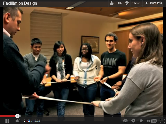 Facilitating Groups Workshop 4: Facilitation Design